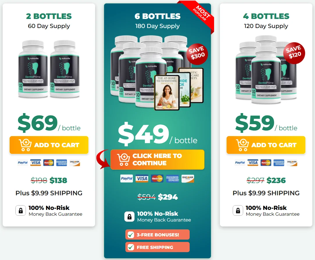 DentalPrime Official Website USA